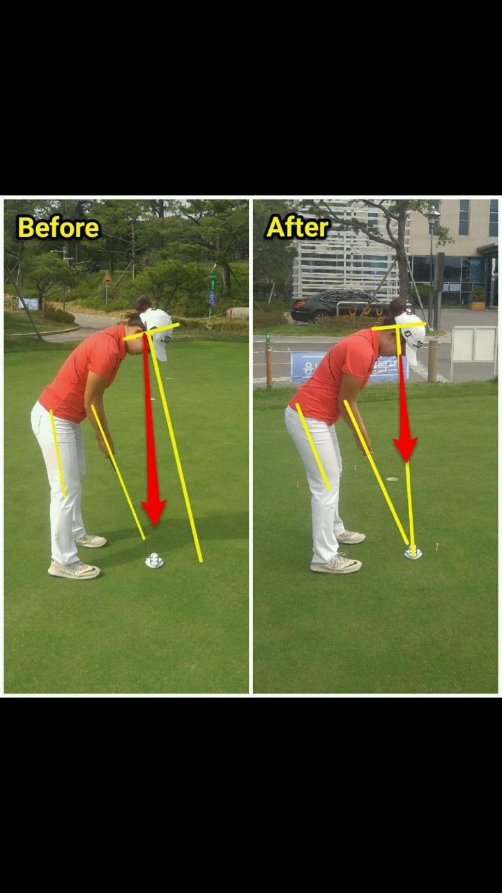 putting set up