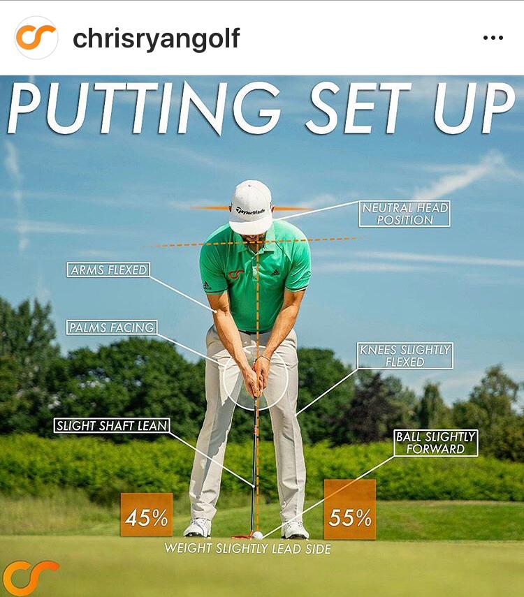 putting set up